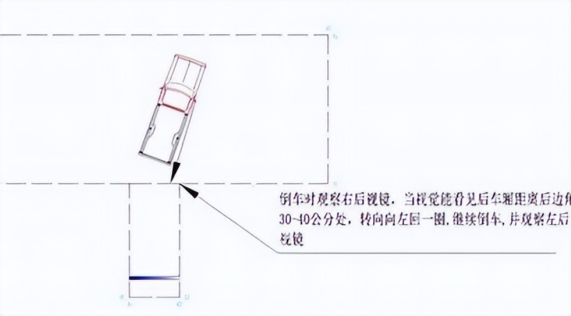 科目二皮卡倒车左入库技巧视频,万州科目二高峰考场倒车技巧