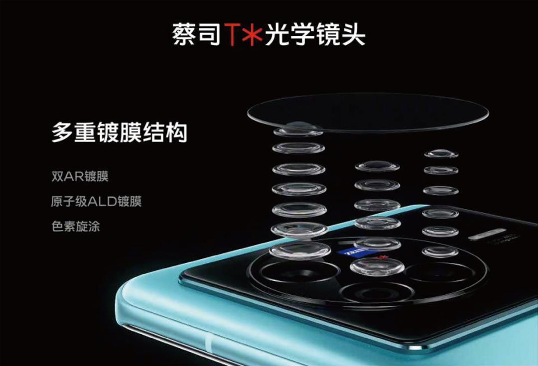 iphone12pro主摄传感器,顶级影像传感器