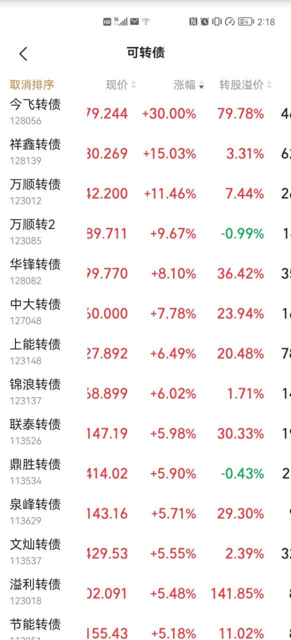 可转债的三个技巧,可转债操作注意事项