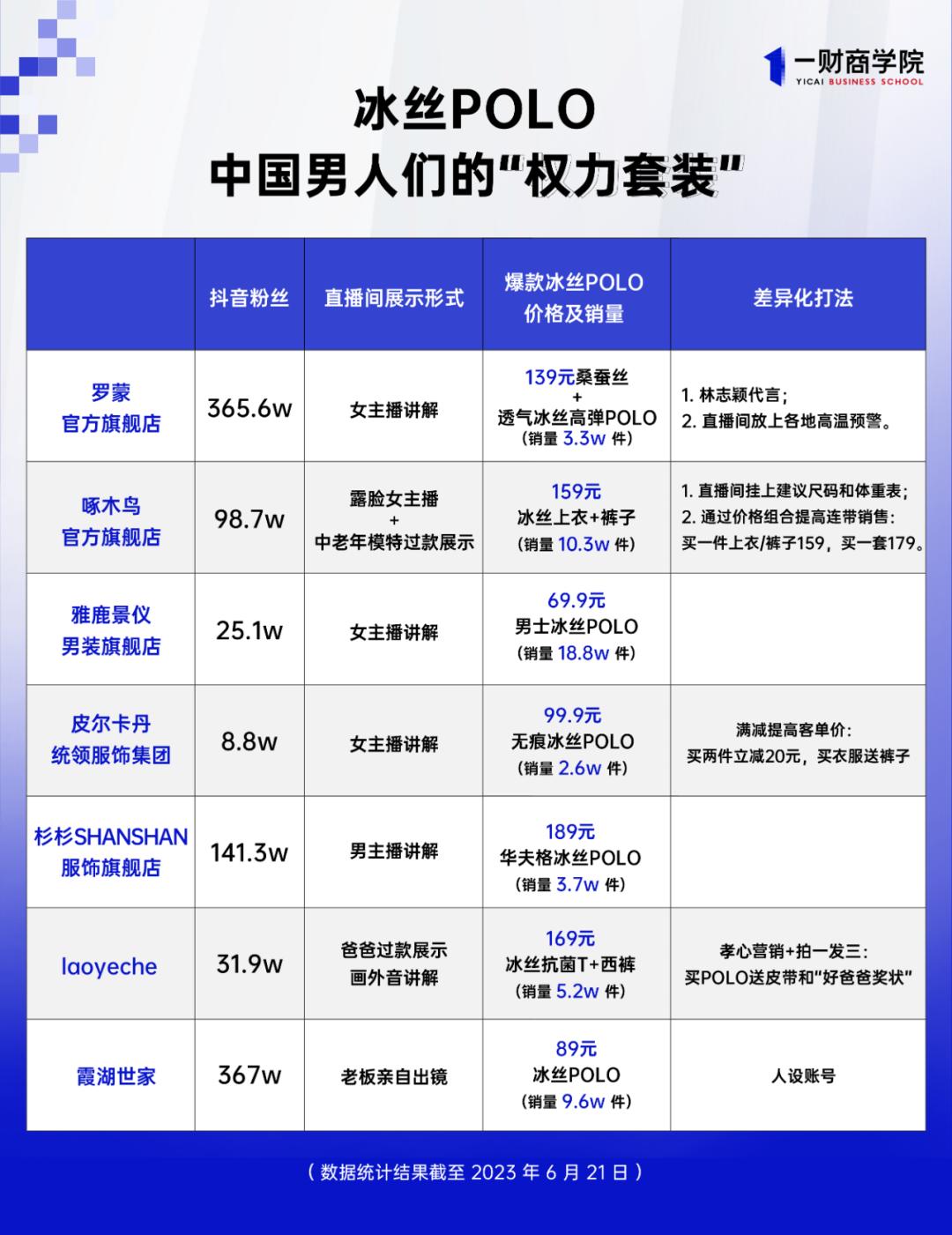 冰丝polo男女同款,男士冰丝polo衫中国风