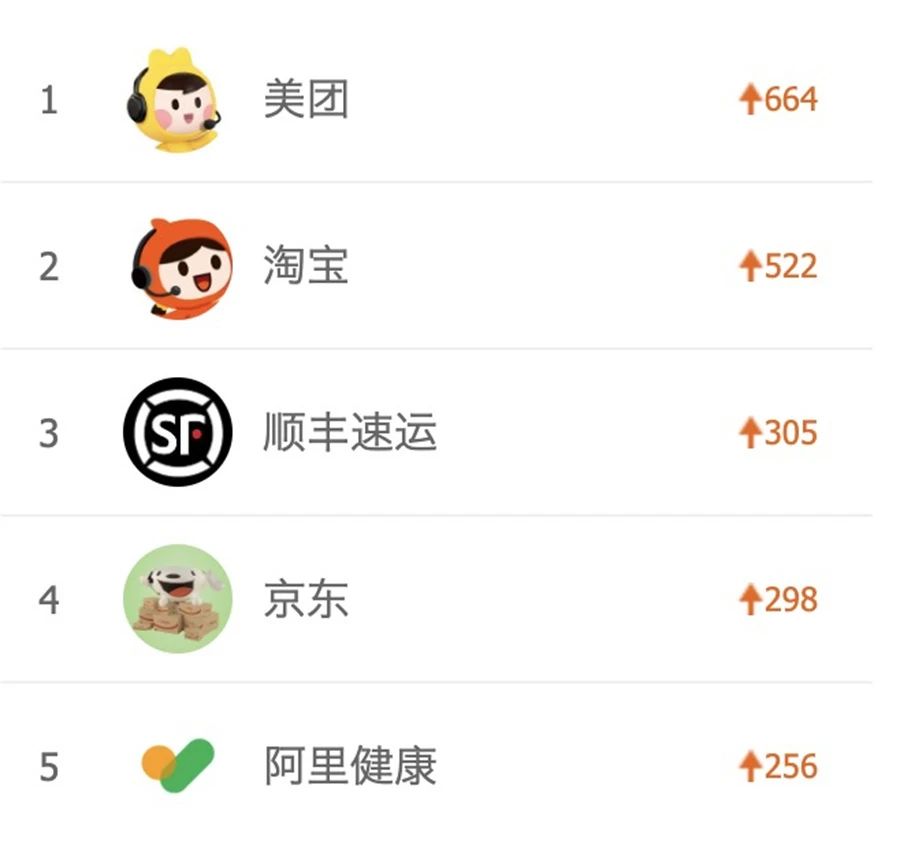 健康监测仪器的骗局,健康监测仪器骗局