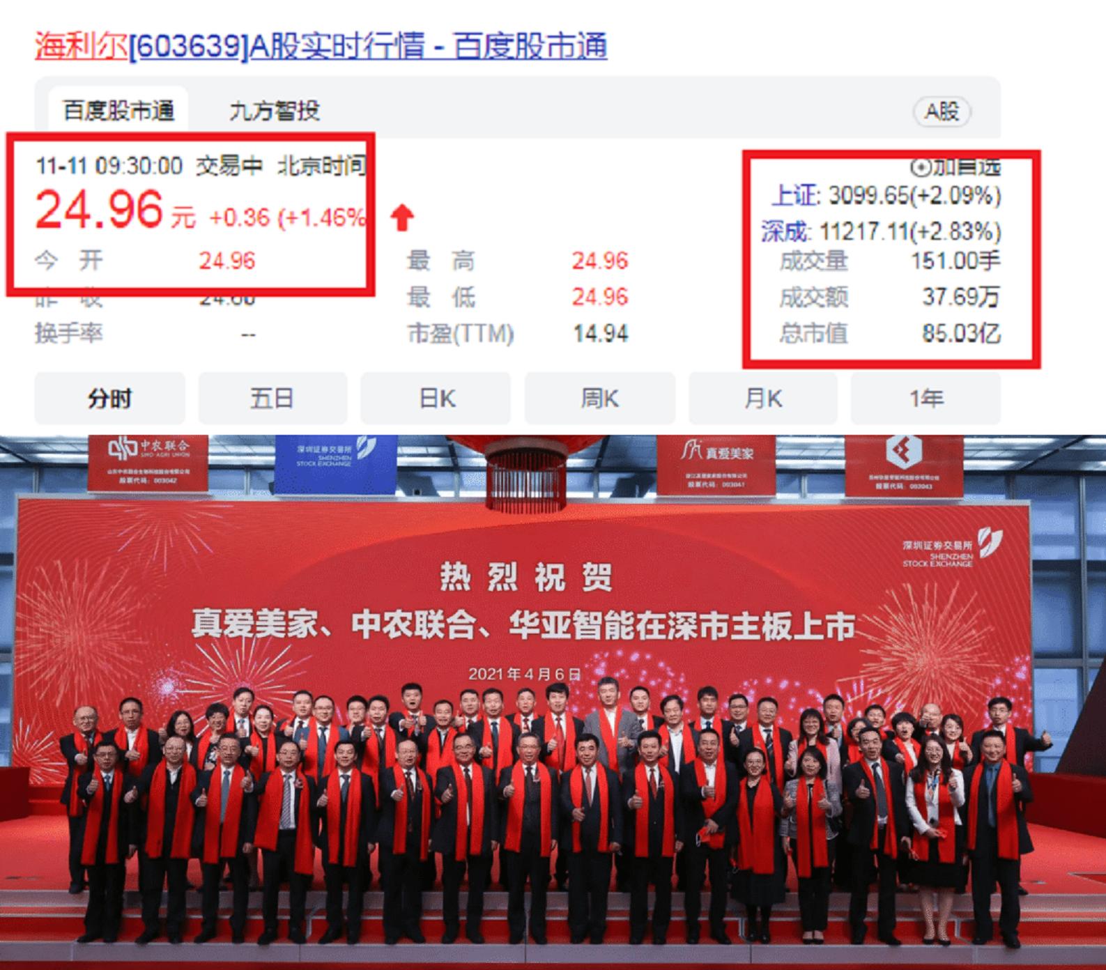 莱西第一首富,莱西胶南首富