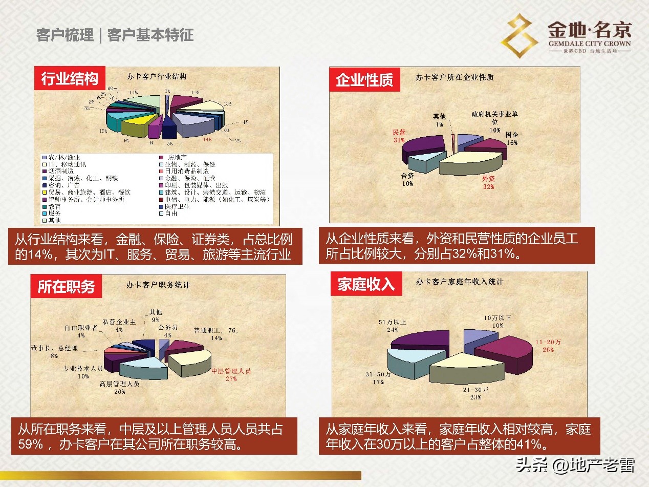 南京金地名京现在成交价,金地名京多少钱一平