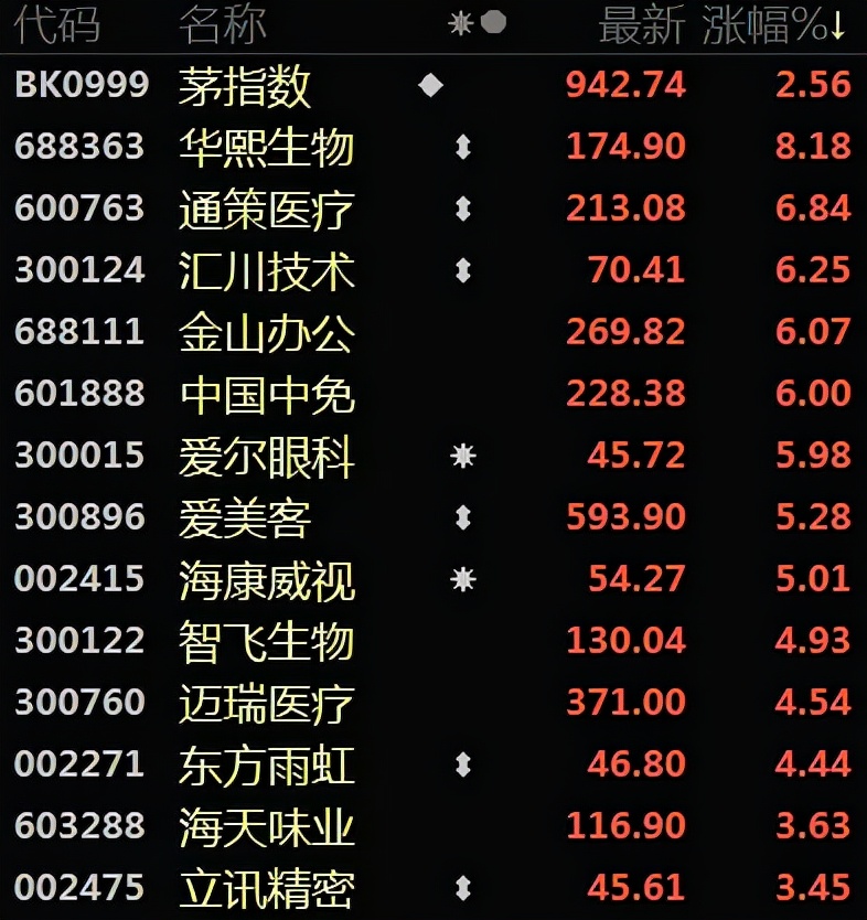 央行重磅定调a股,央行新消息a股