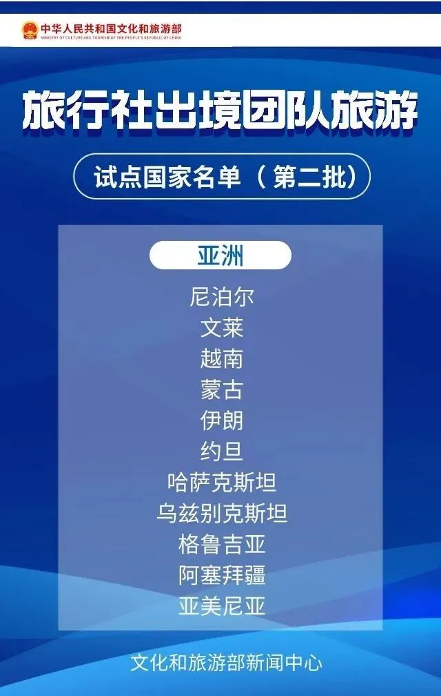 警惕！泰国*麻大**合法化后，出国旅游这些东西不能碰→