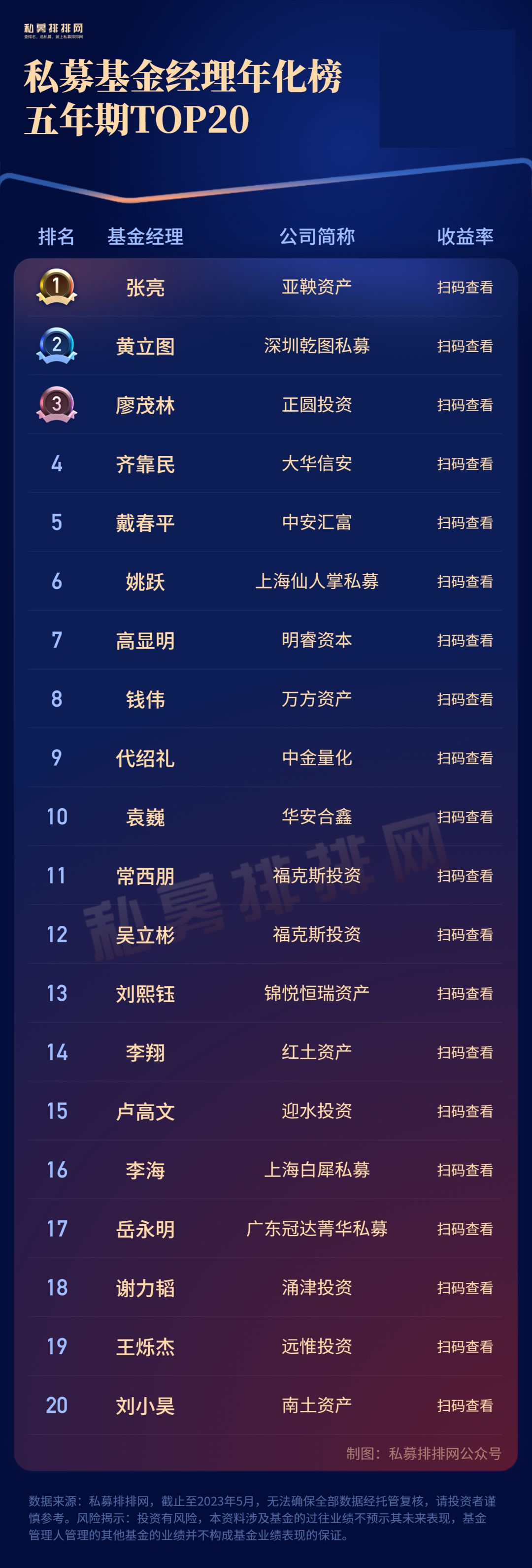 穿越牛熊量化股票怎么样,穿越牛熊的股市投资赛道