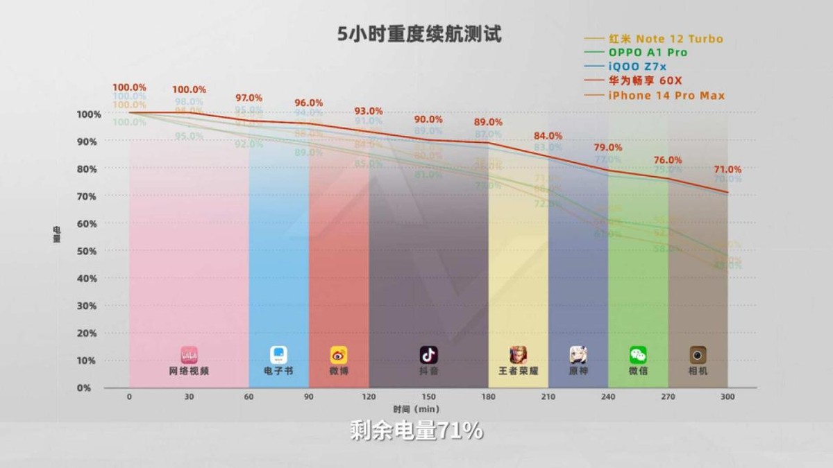 国产千元机哪款最差,国产千元机哪个牌子质量最好