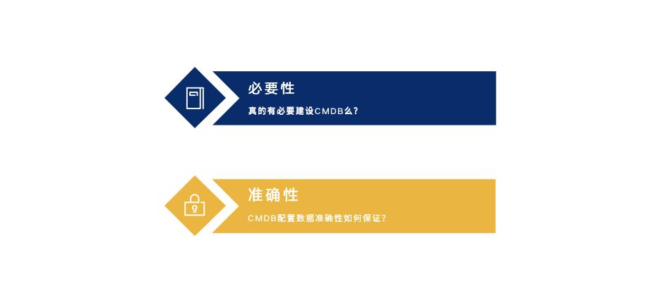 cmdb实施,cmdb实施方法探讨