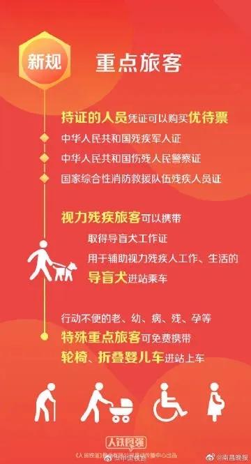 火车售票新政策,火车票价新规