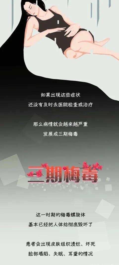 梅毒来历,梅毒真的那么可怕吗漫画