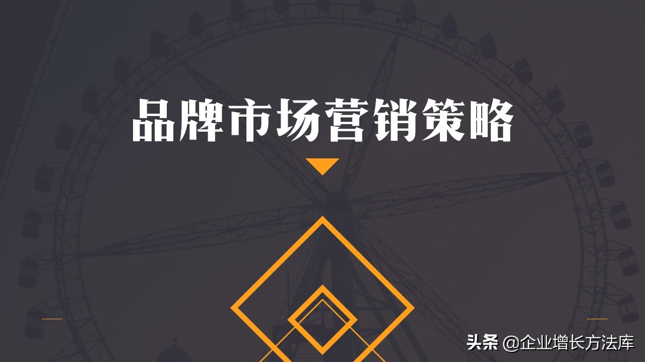 商场营销活动策划方案ppt模板,营销年度总结和明年计划ppt