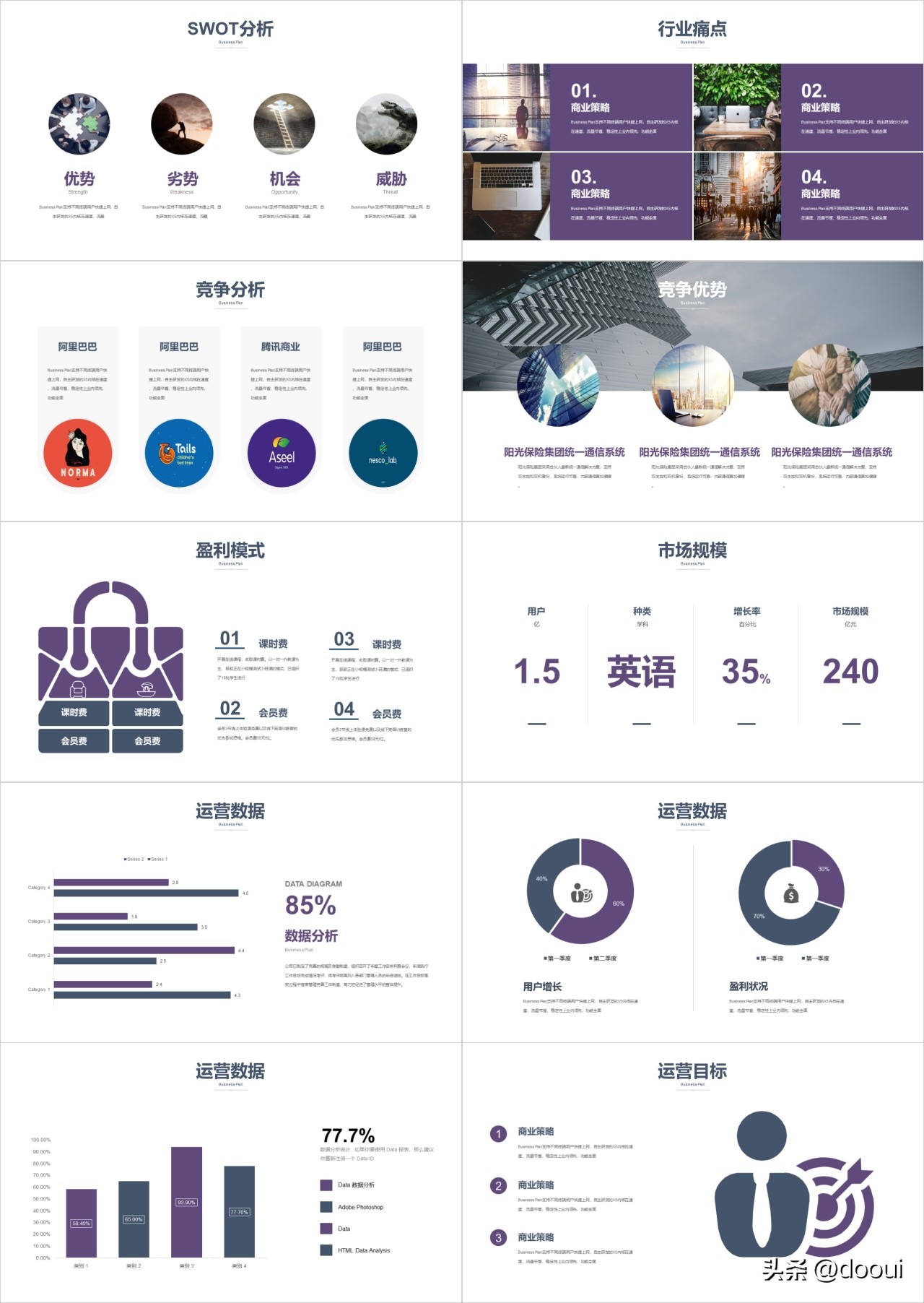 写创业计划书的技巧和方法,写创业计划书的题目