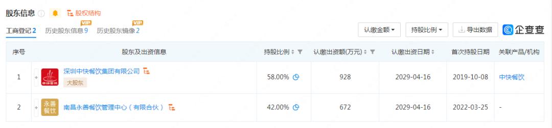 榧犲ご楦剸椋熷爞鎰忚鍙嶉鏇濆厜,榧犲ご楦剸鍥㈤