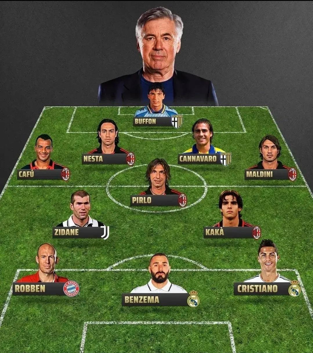 现役五大名帅,足球5大名帅