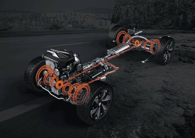 科普斯巴鲁全时四驱系统深入解析,斯巴鲁科普