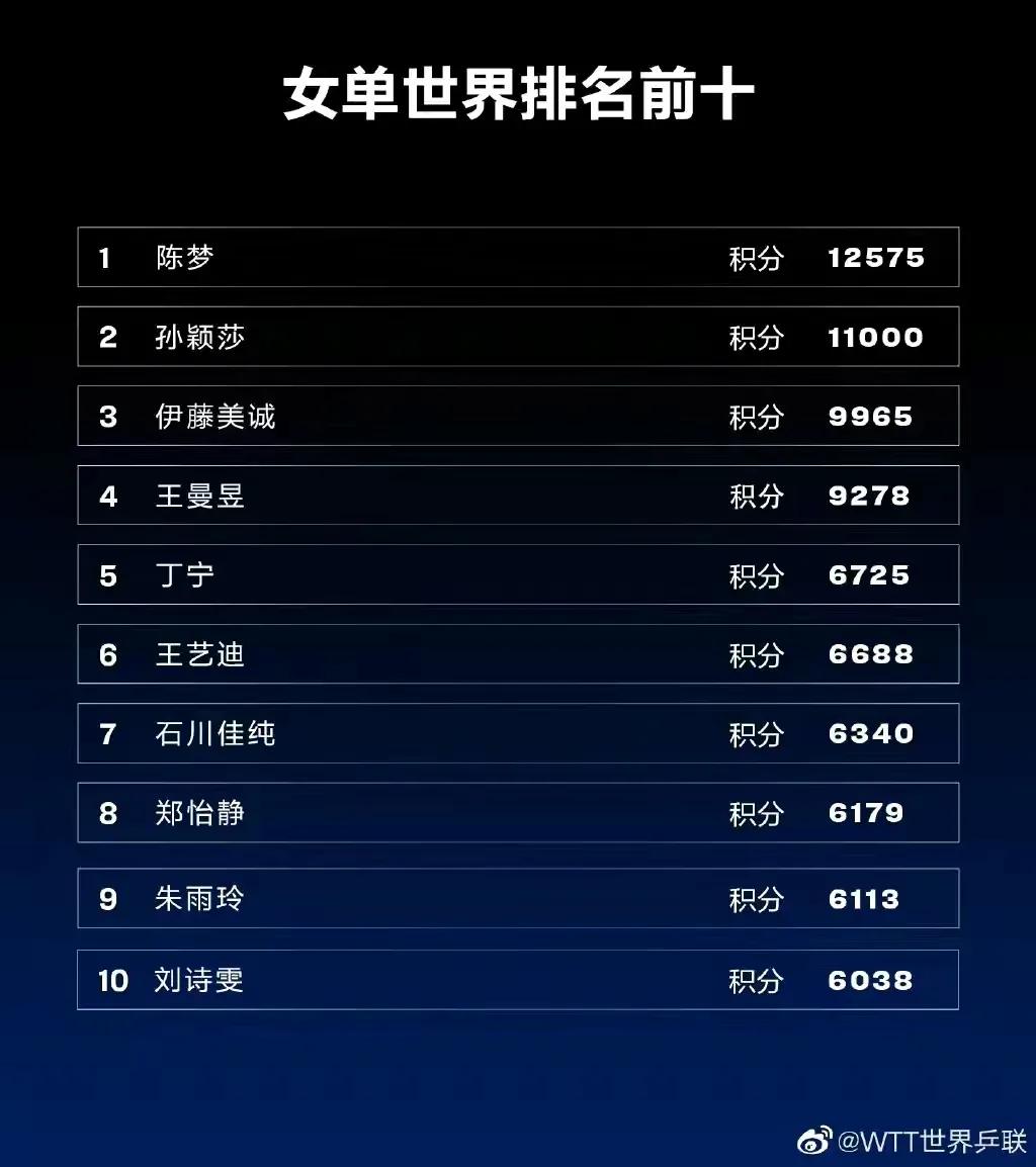 最具有悬念的世界杯决赛,最跌宕起伏的世界杯决赛