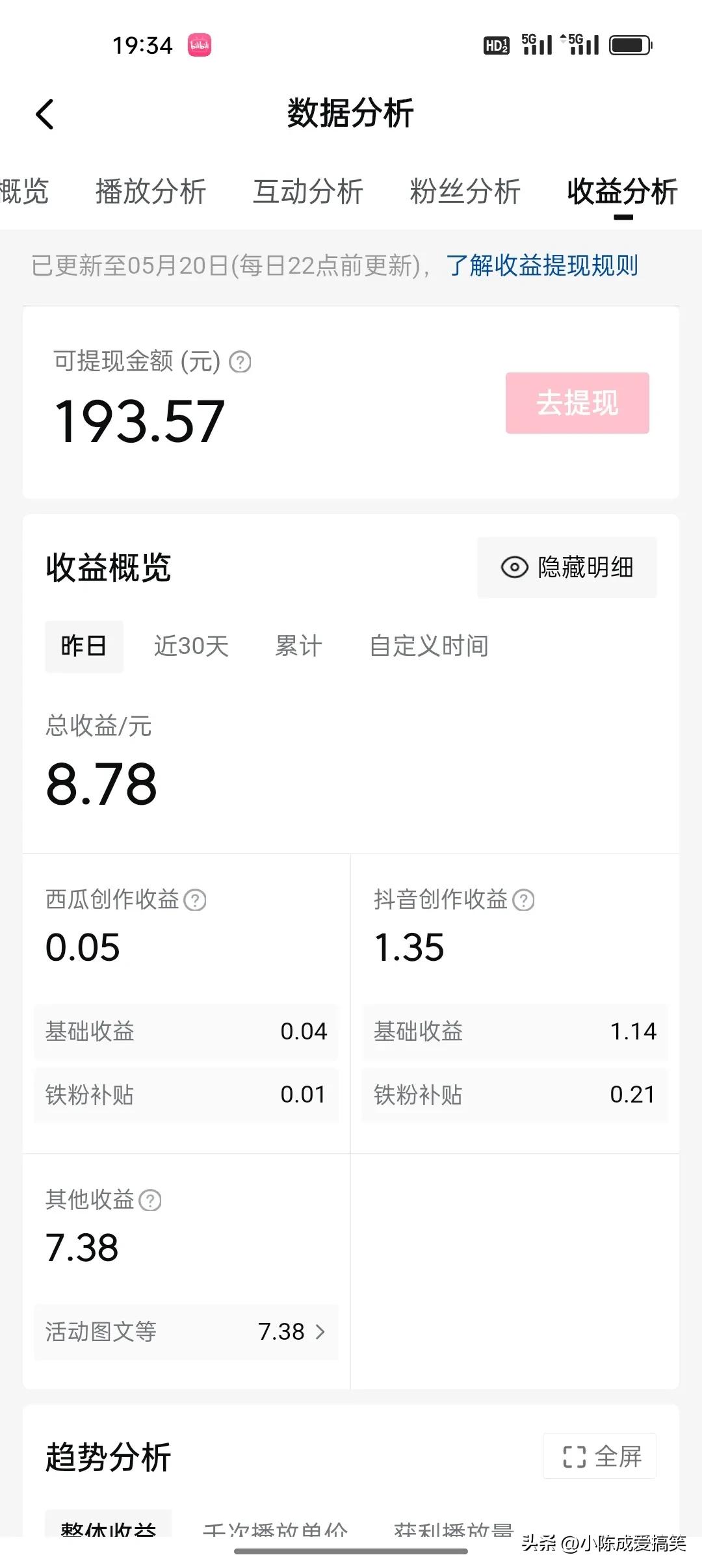中视频伙伴计划1万播放多少收益,加入中视频伙伴计划的第七天