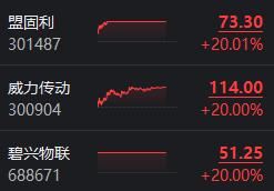 4000只股票下跌后市怎么来,近4000股下跌