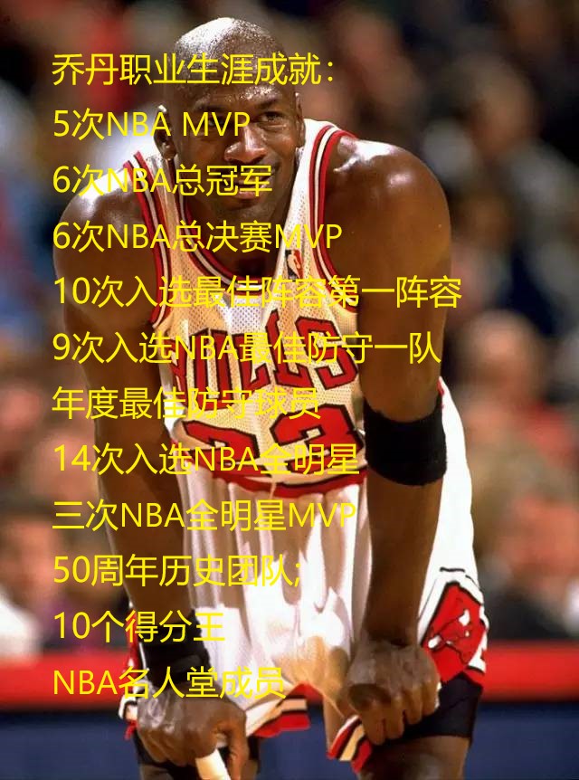 迈克尔.乔丹小传JordanMichaelStory