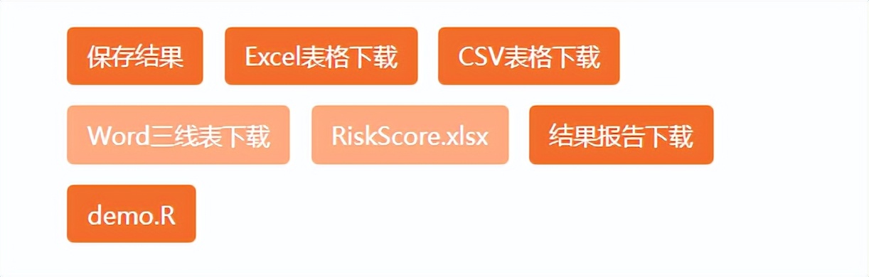 sci论文化繁为简,sci速成手把手教你写