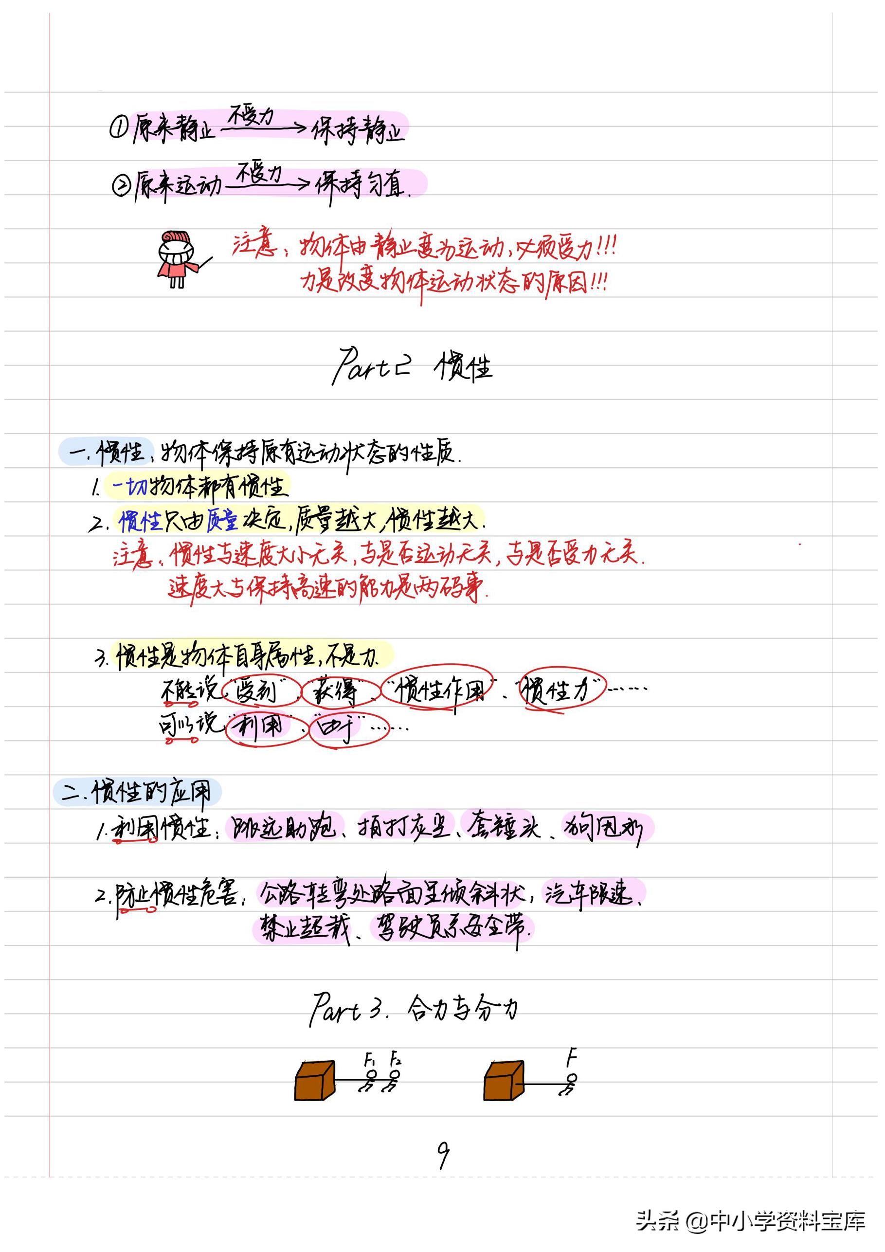 八年级上册物理笔记大全,八年级下册物理学霸笔记手写版