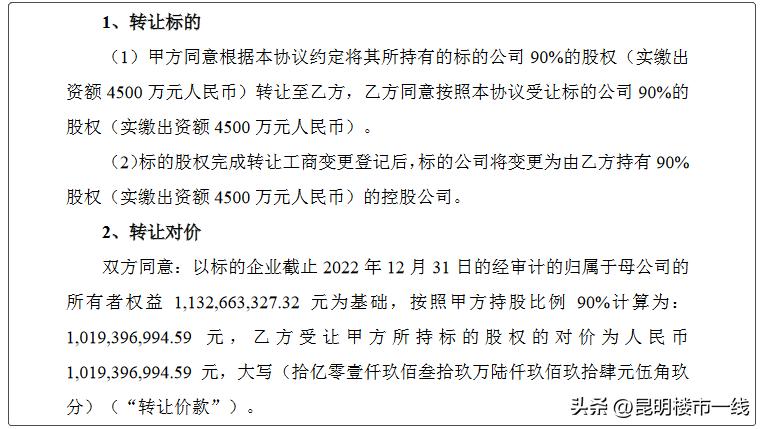昆明市安居集团进行重大投资,昆明佳湖房地产开发有限公司改革