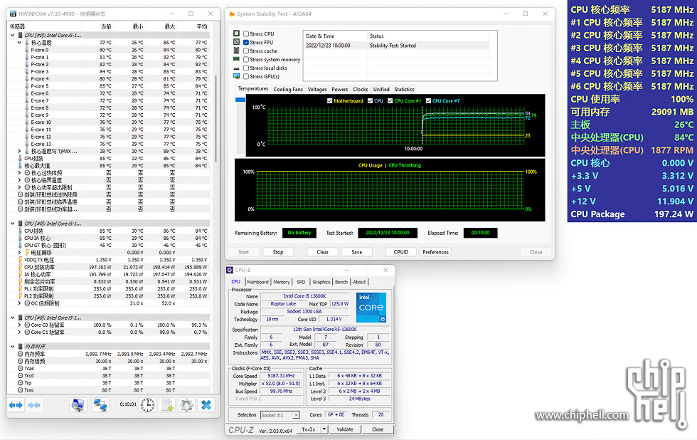 进化游戏空间,分型工艺North装机展示