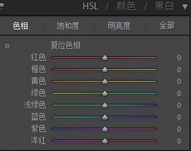 怎么能拍出低饱和度照片,低对比度低饱和度照片调整方法