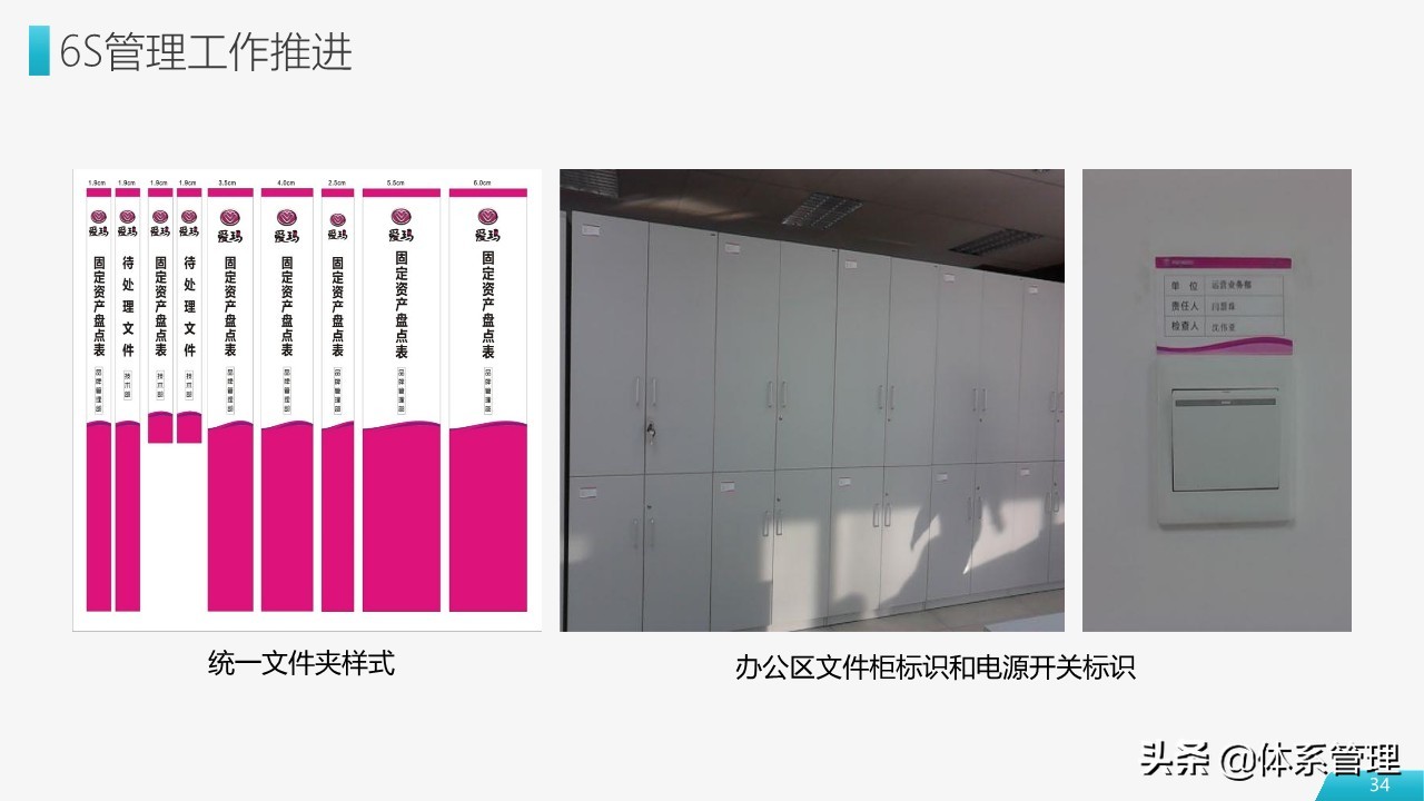 车间员工6s管理培训ppt模板,工厂6s管理培训ppt下载