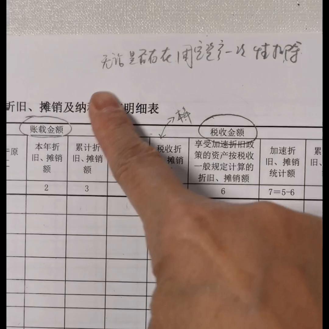 汇算清缴资产折旧和摊销表怎么填,汇算清缴资产折旧摊销情况调整表