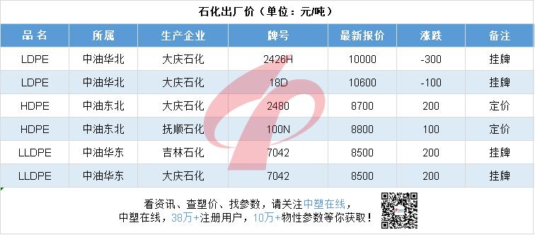 鑲″競澶ц穼鍓嶇殑琛屾儏,琛屾儏鐤媯