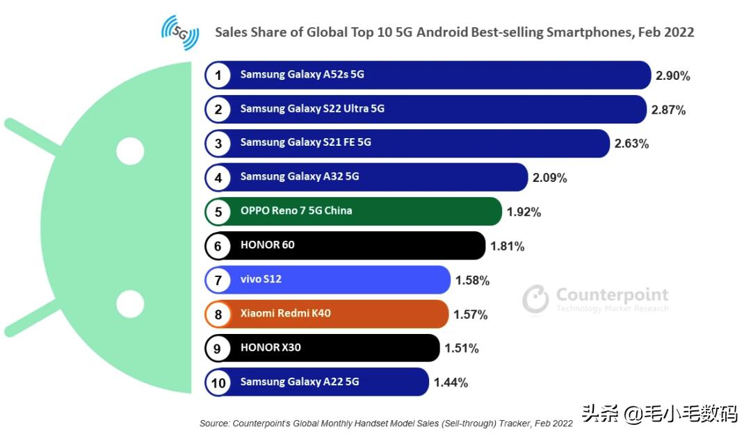联发科小米最新官宣消息,小米联发科最新官宣消息