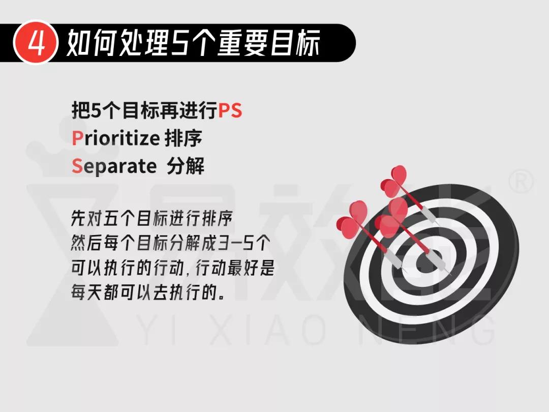 那些年的梦想都实现了吗,自己定的小目标怎么实现