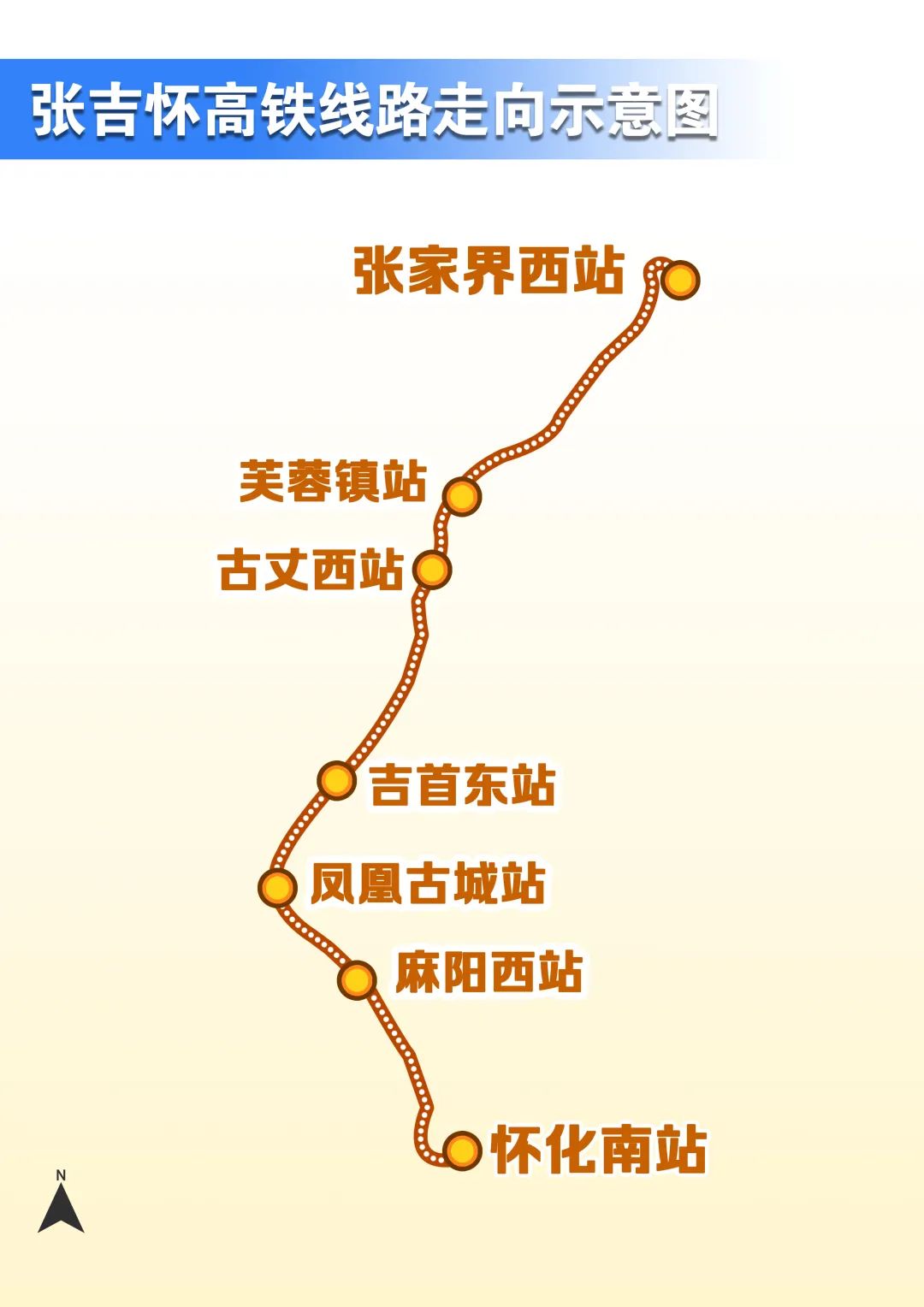 高铁30分钟直达的旅游目的地,高铁可直达的景点是哪些