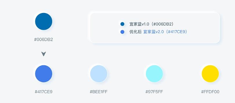ps里面潘通色和色卡对不上,photoshop怎么选潘通色