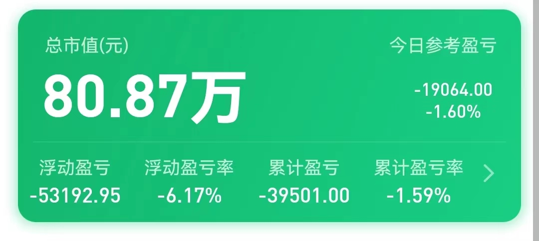 a股十大预言,a股预测精彩分析