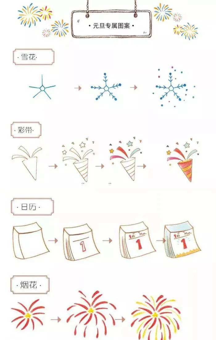 元旦春节英语手抄报模板,欢庆元旦喜迎春节手抄报