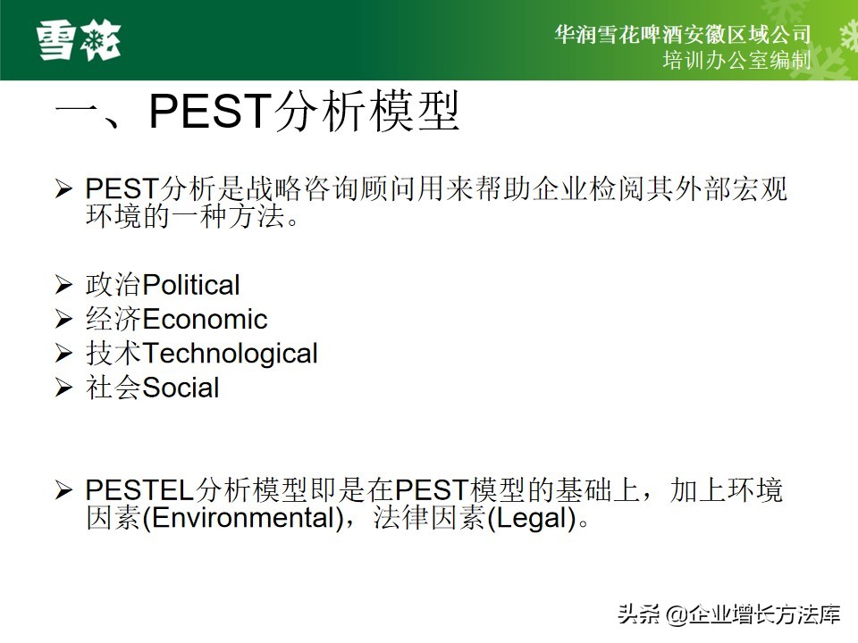 市场营销ppt讲解思路,市场营销五步模型案例分析ppt