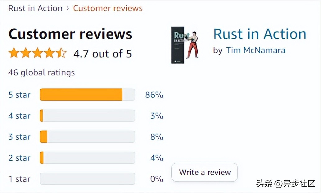 Rust难学？这本美亚4.7分的书告诉你真相