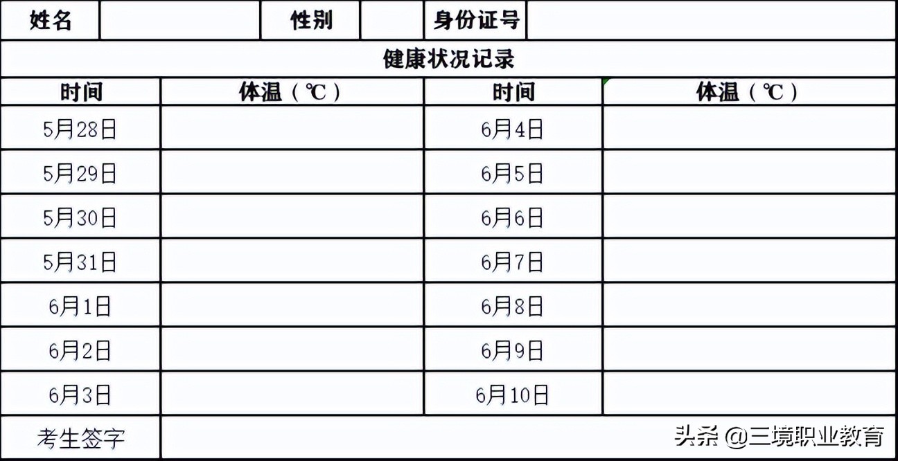 2022年度陕西省二级建造师执业资格考试疫情防控公告
