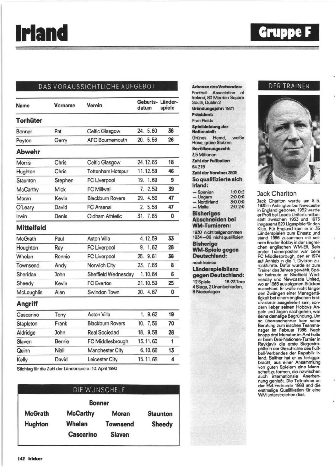 「忆世界」一本足球杂志带你重温经典90意大利之夏无法割舍的情怀