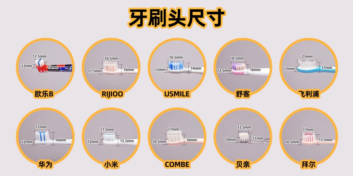 儿童电动牙刷品牌前十名评测,如何挑选到好的电动儿童牙刷