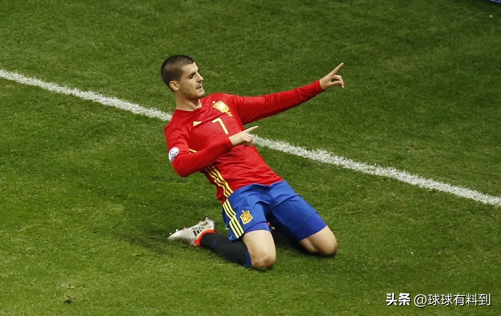 2022年卡塔尔世界杯西班牙队,2022世界杯西班牙队阵容名单