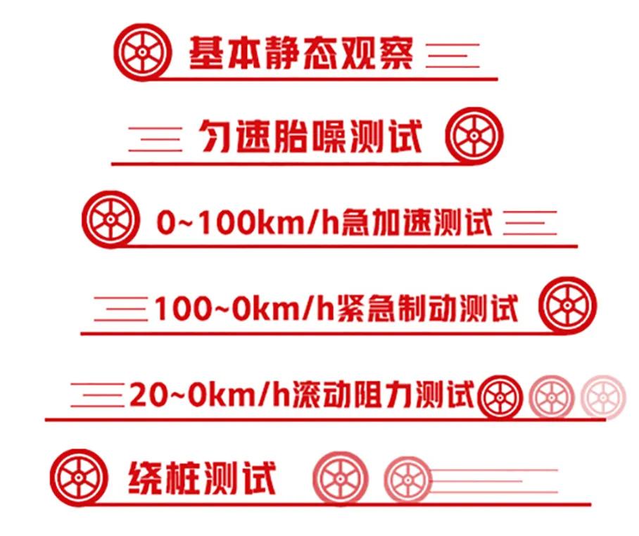 固特异新车评测,固特异新车开箱
