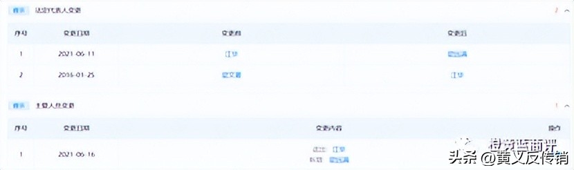 2017年泰谦堂最近消息,泰谦堂醋蛋液公司现状