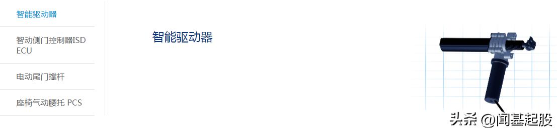 nvh行业龙头,汽车nvh行业的未来发展趋势