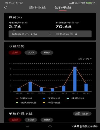 玫竹斋,今日头条官网