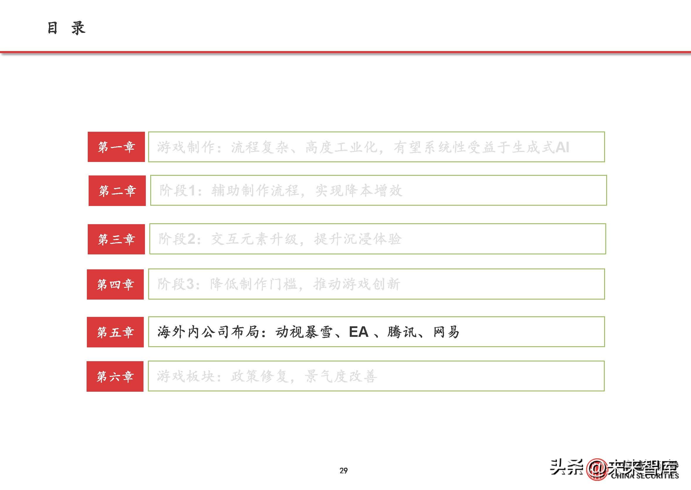 游戏行业复苏aigc赋能,游戏行业aigc合规