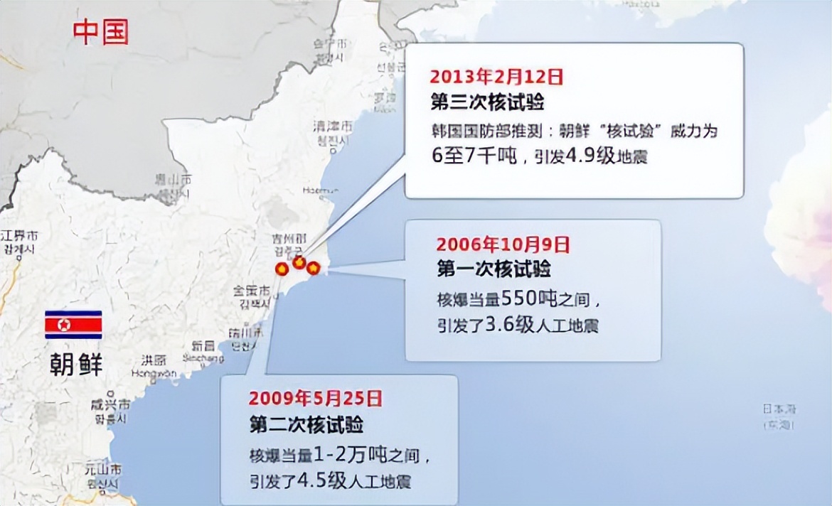 中国奉行不结盟的外交政策,中国坚持不结盟政策的必要性