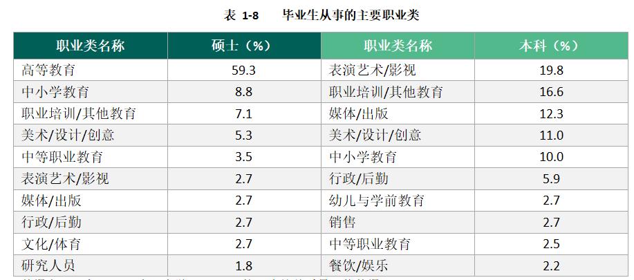 云南艺术学院要考乐理吗,云南艺术学院美术好考吗
